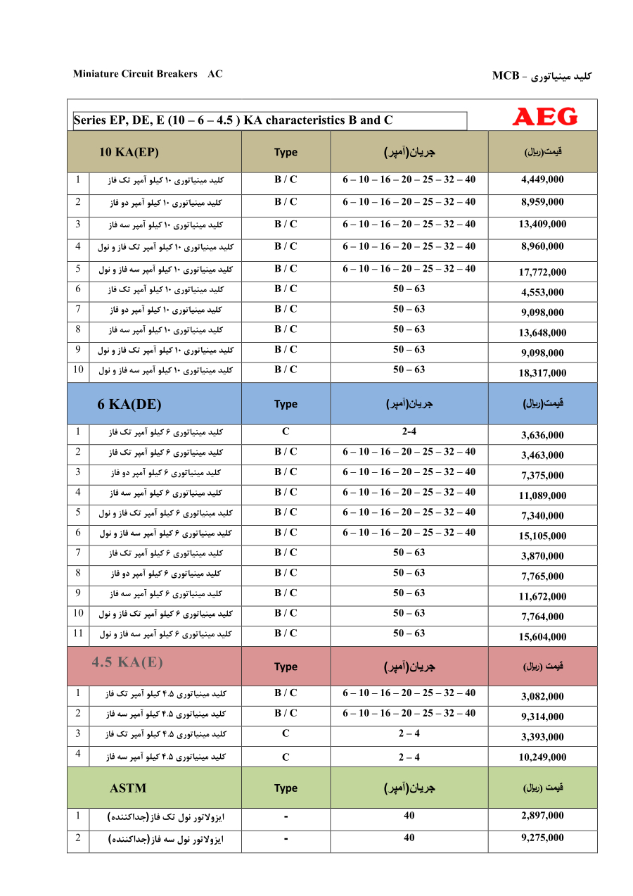 لیست قیمت فیوز مینیاتوری AEG اردیبهشت 1405
